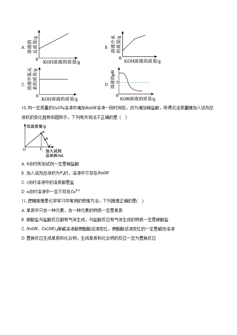 2025年中考化学第一轮复习专题10----常见的酸、碱、盐（江西专用）练习题 （含答案+解析）第3页
