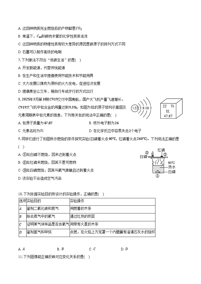 2025-2026学年四川省自贡市蜀光中学九年级（上）期末化学试卷（含答案）第2页