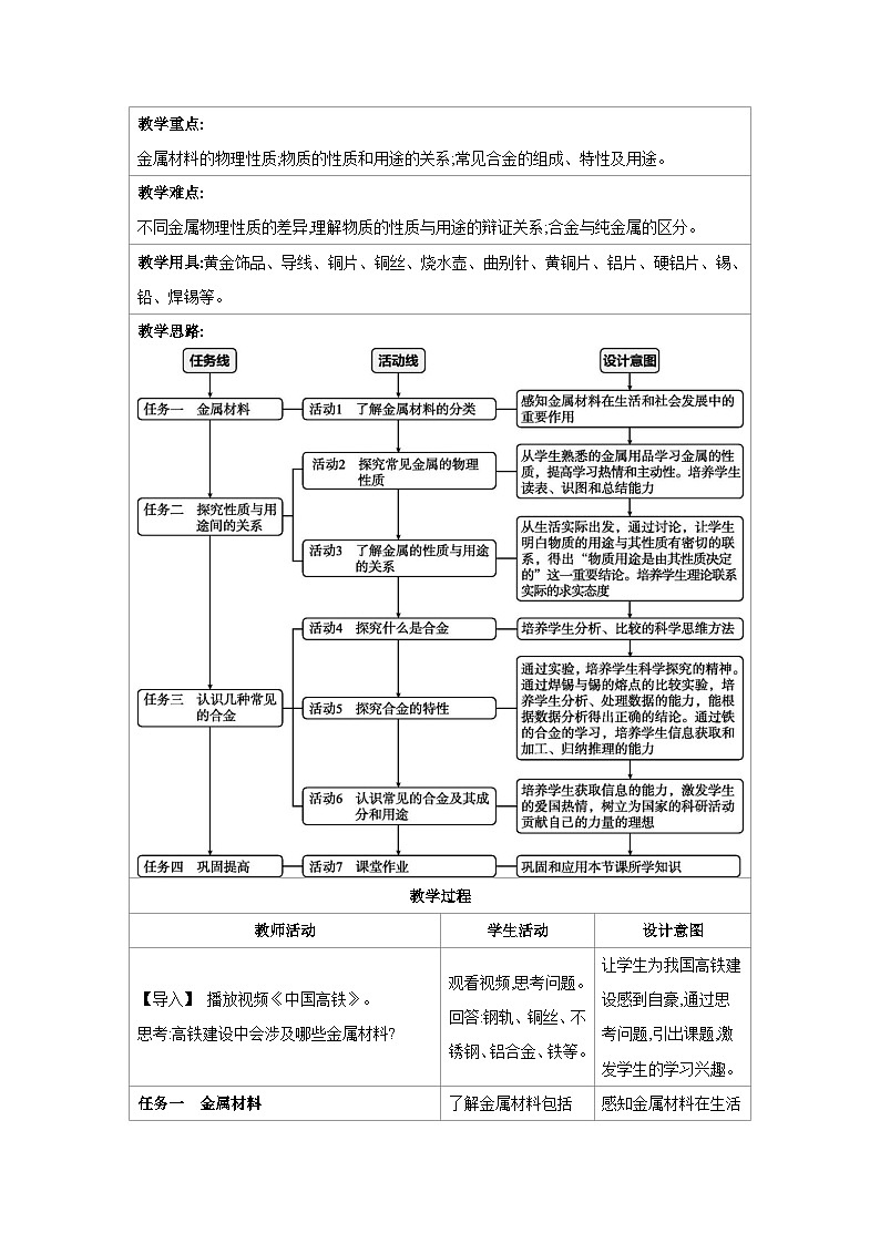 人教版九年级化学下册第八单元金属和金属材料课题1 金属材料教案第2页