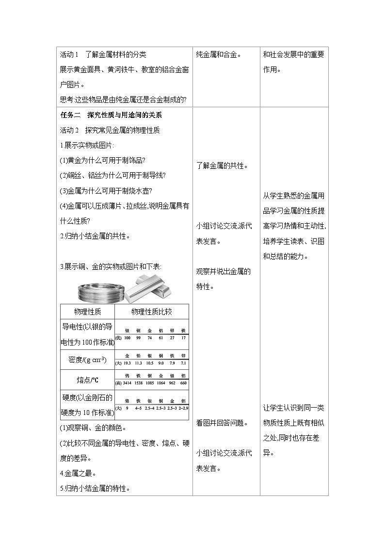 人教版九年级化学下册第八单元金属和金属材料课题1 金属材料教案第3页