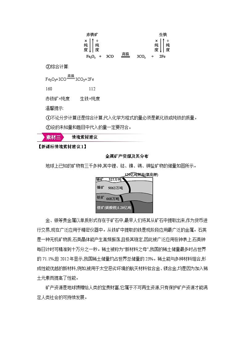 人教版九年级化学下册第八单元金属和金属材料课题3第1课时 金属矿物 铁的冶炼备课素材教案第2页