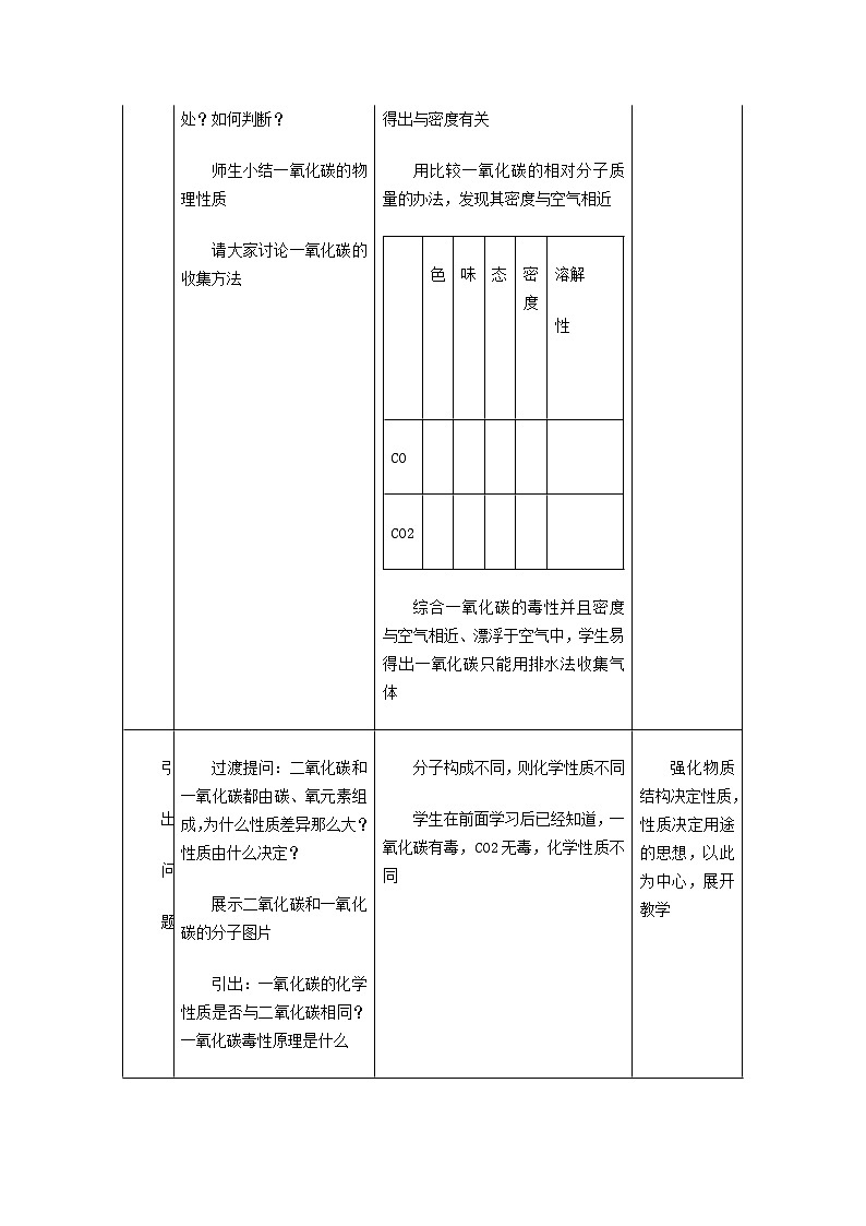 2025九年级化学上册第6单元碳和碳的氧化物课题2一氧化碳教学设计2新版新人教版第3页