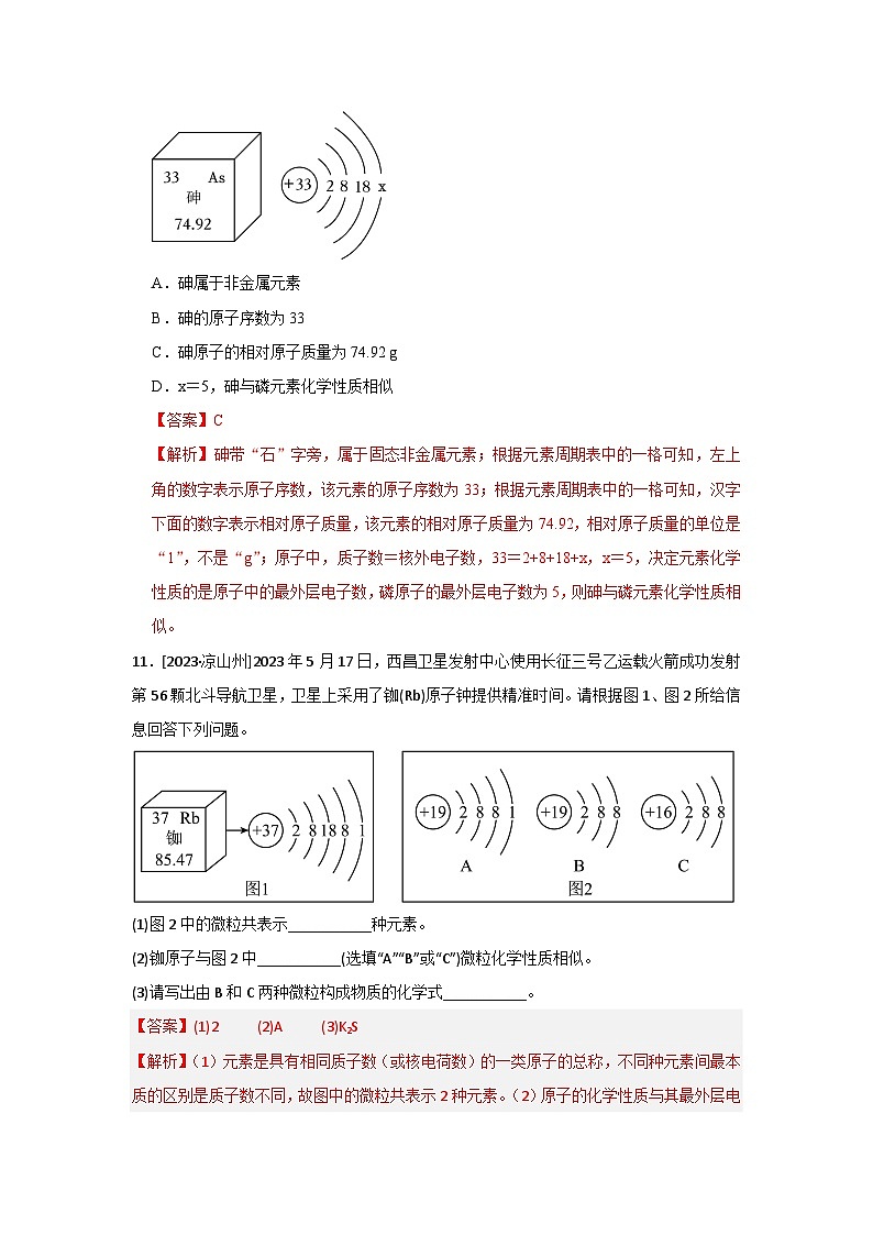 2023年全国各地中考化学真题分类精选13物质构成的奥秘（综合）（解析版）第2页