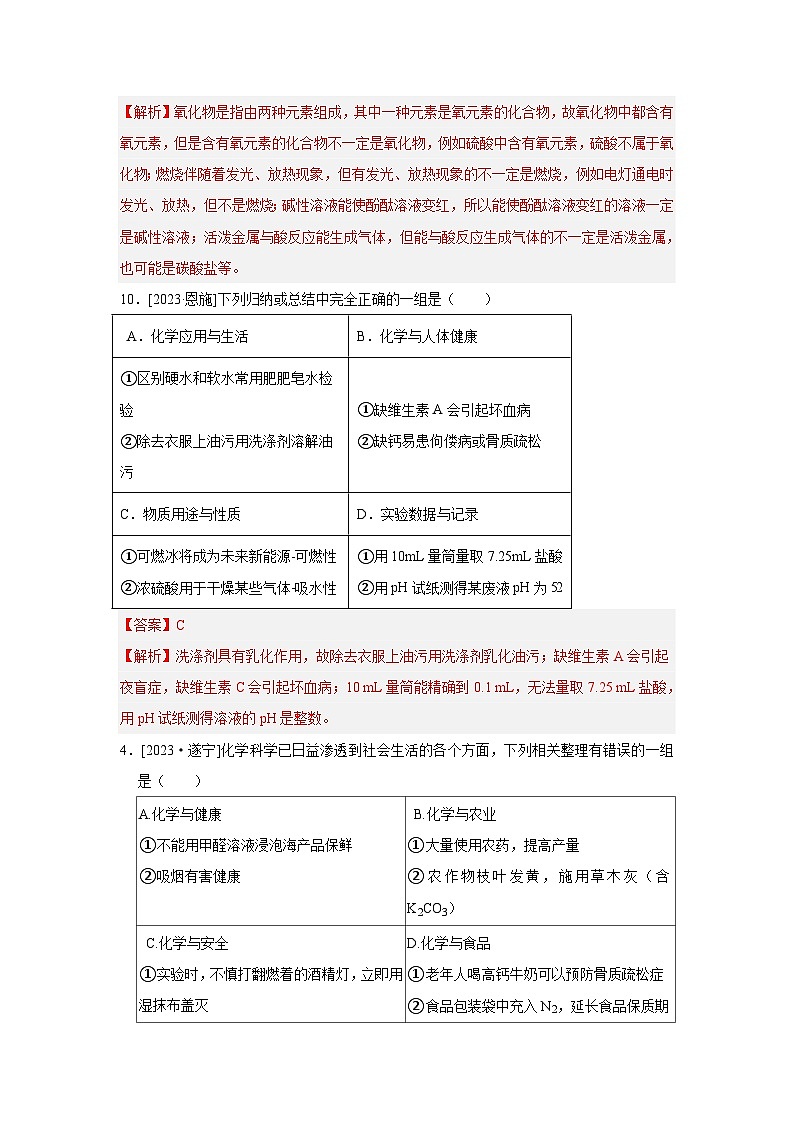 2023年全国各地中考化学真题分类精选30归纳与推理题（解析版）第2页