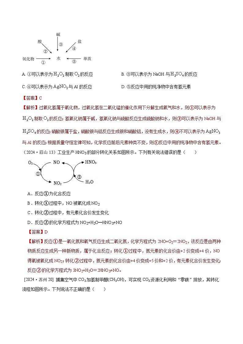 2024年全国各地中考化学真题分类精选专题4  物质的转化与推断题（解析版）第2页