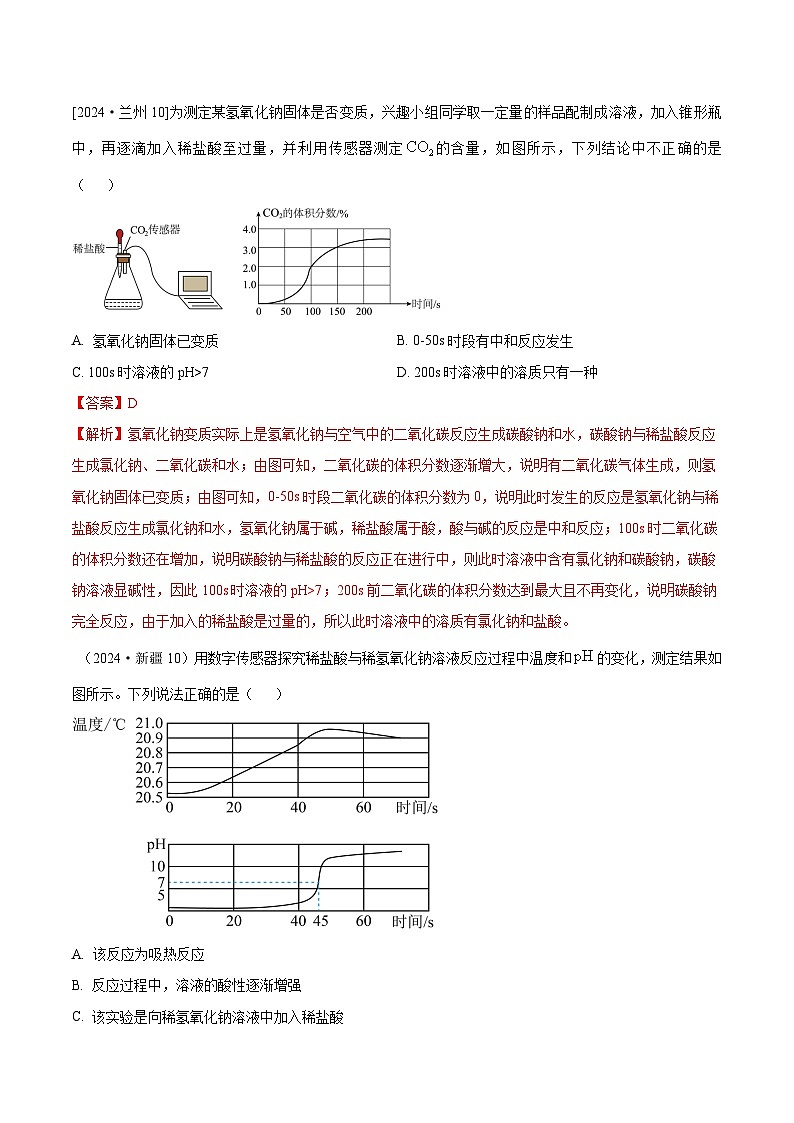 2024年全国各地中考化学真题分类精选专题2  图像题（含传感器图像）（解析版）第1页