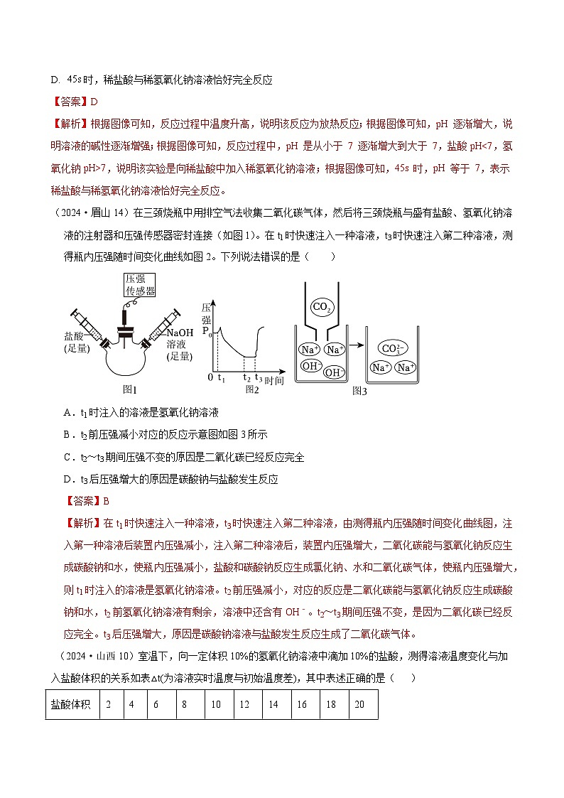 2024年全国各地中考化学真题分类精选专题2  图像题（含传感器图像）（解析版）第2页