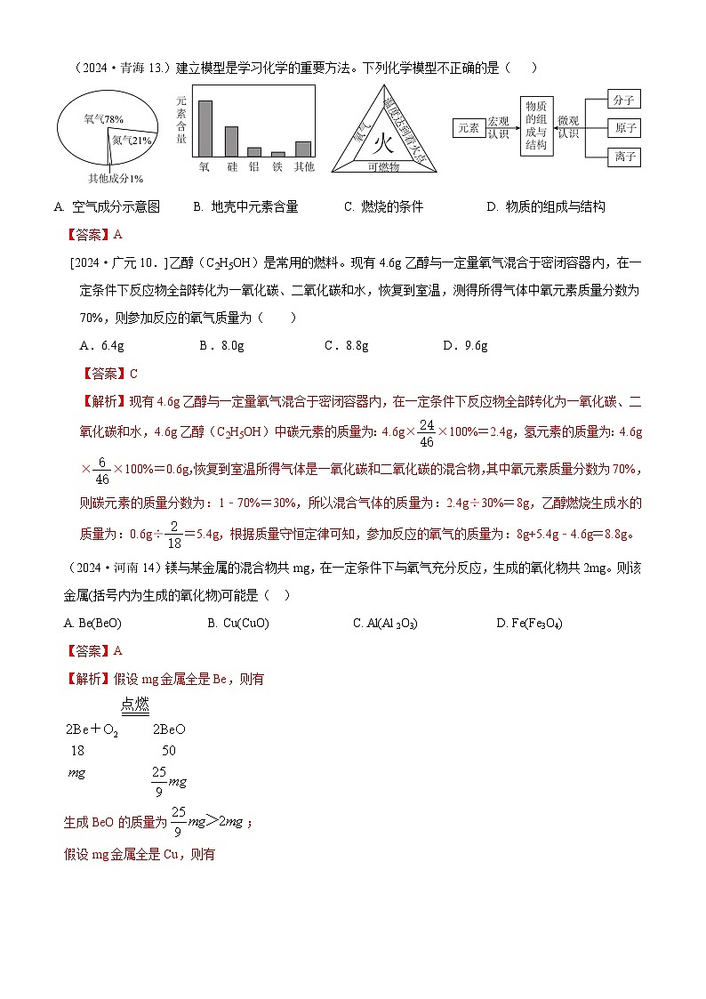 2024年全国各地中考化学真题分类精选特色专题6  承载思路方法、多角度认识物质或变化等特色题（解析版）第1页