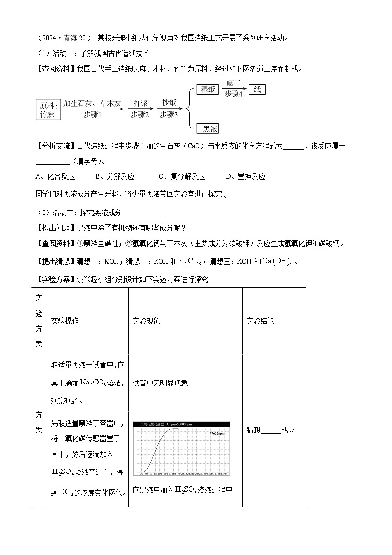 2024年全国各地中考化学真题分类精选特色专题5  项目综合类（任务123、活动123）（解析版）第1页