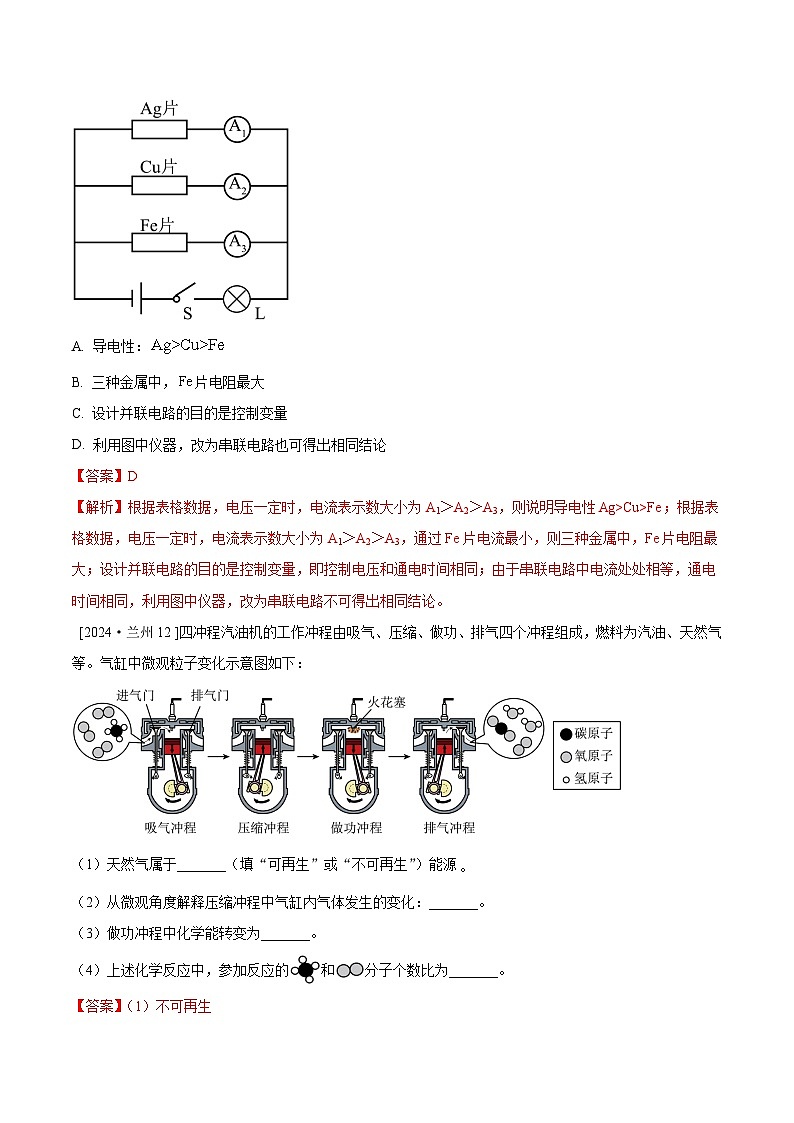 2024年全国各地中考化学真题分类精选特色专题4  跨学科（含跨学科融合、跨学科实践）（解析版）第3页