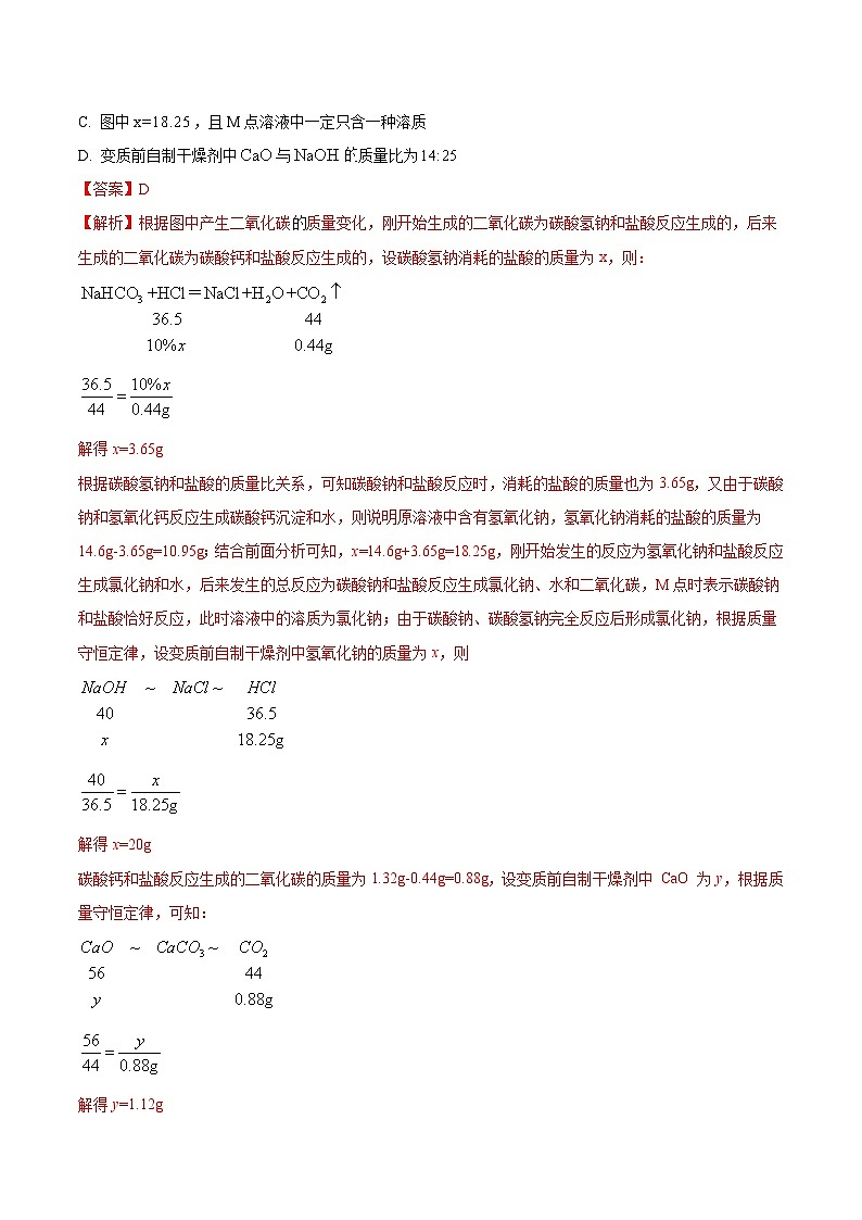 2024年全国各地中考化学真题分类精选22-1.复分解反应、共存、酸碱盐间反应与转化（解析版）第3页