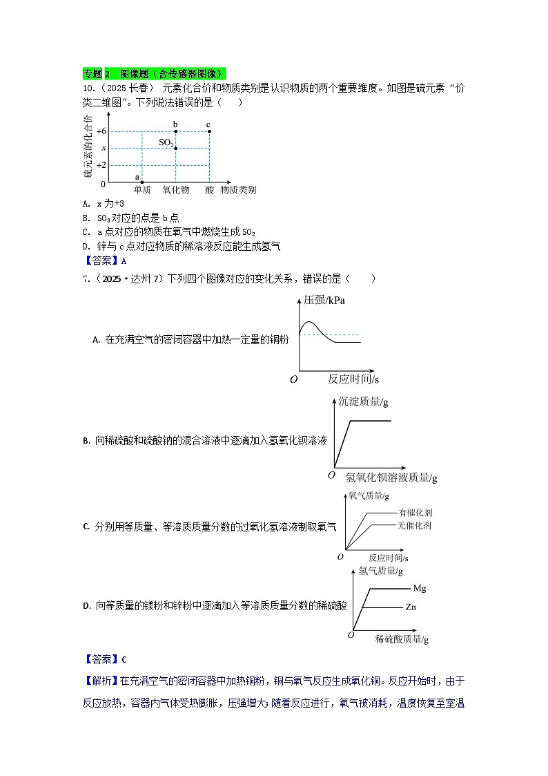 2025年全国各地中考化学真题分类精选专题2  图像题（含传感器图像）（含答案和部分解析）第1页