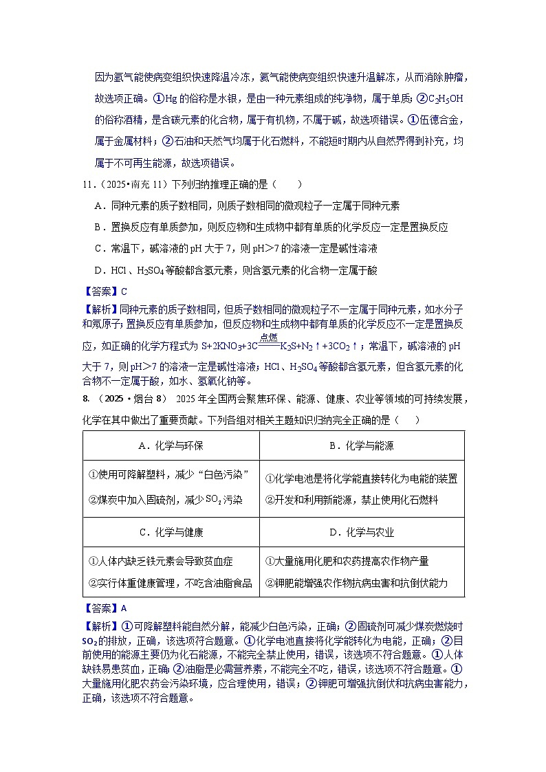 2025年全国各地中考化学真题分类精选专题1  推理题（含归纳法、各种观等）（含答案和部分解析）第3页