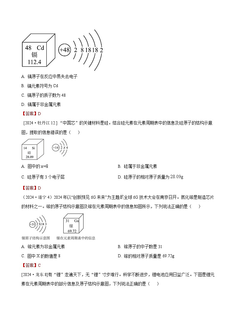 2024年全国各地中考化学真题分类精选7-1.元素周期表与原子结构综合（部分解析版）第2页