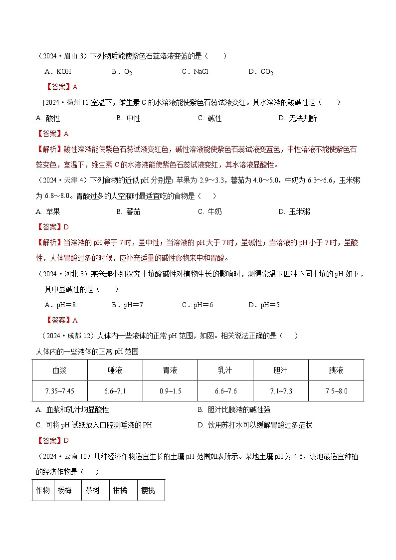 2024年全国各地中考化学真题分类精选19.指示剂、溶液的酸碱度、化学肥料（部分解析版）第1页