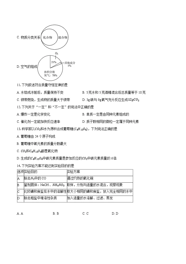 江苏省盐城市滨海县等2地2025-2026学年九年级上学期1月期末考试化学试题（含答案+解析）第3页