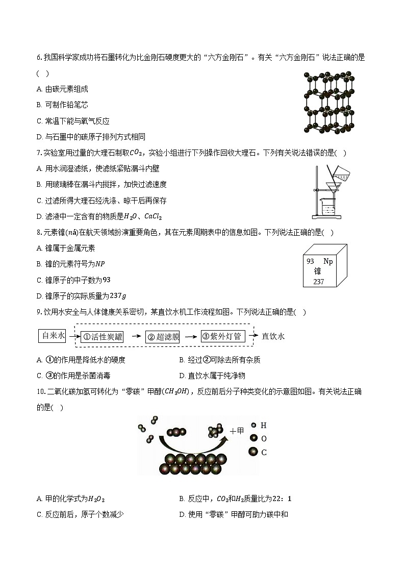 广东省佛山市南海区2025-2026学年九年级上学期期末测试化学试卷（含答案）第2页