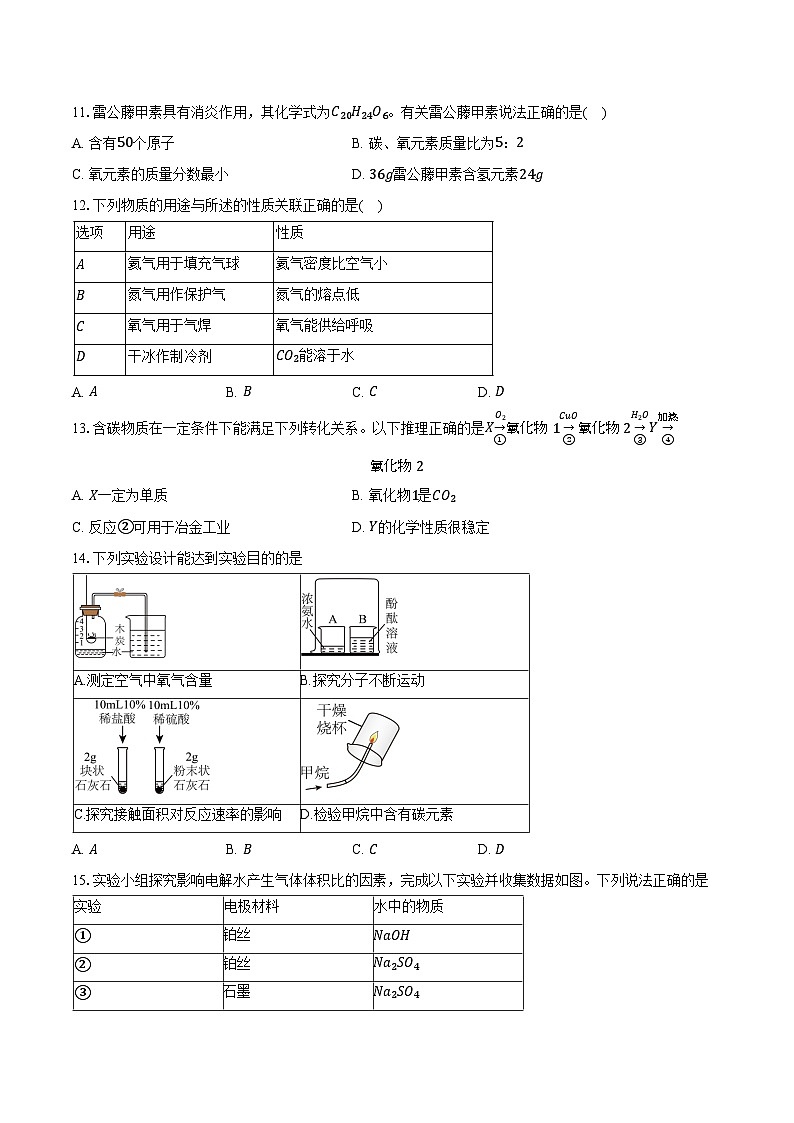 广东省佛山市南海区2025-2026学年九年级上学期期末测试化学试卷（含答案）第3页