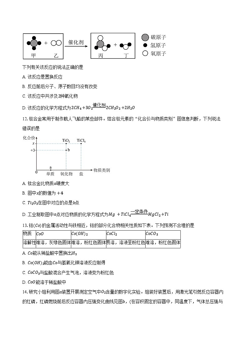 广东省茂名市高州市2025-2026学年九年级上学期1月期末化学试卷（含答案）第3页