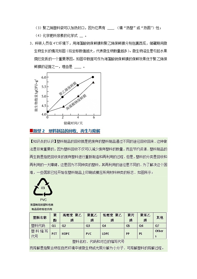 第9章第3节 新型材料的研制 2025-2026学年沪教版2024初中化学九年级下册同步复习讲义（原卷版）第3页