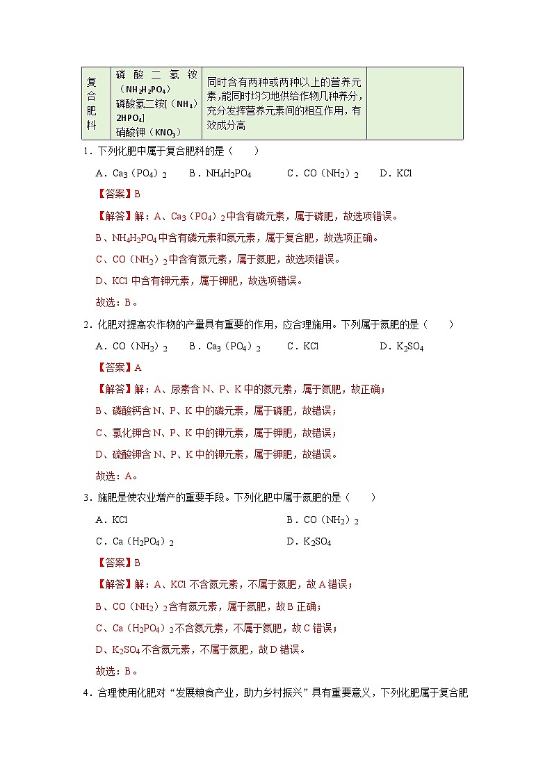 第八单元 8.5 化学肥料 2025-2026学年科粤版2024初中化学九年级下册同步复习讲义（解析版） 第2页