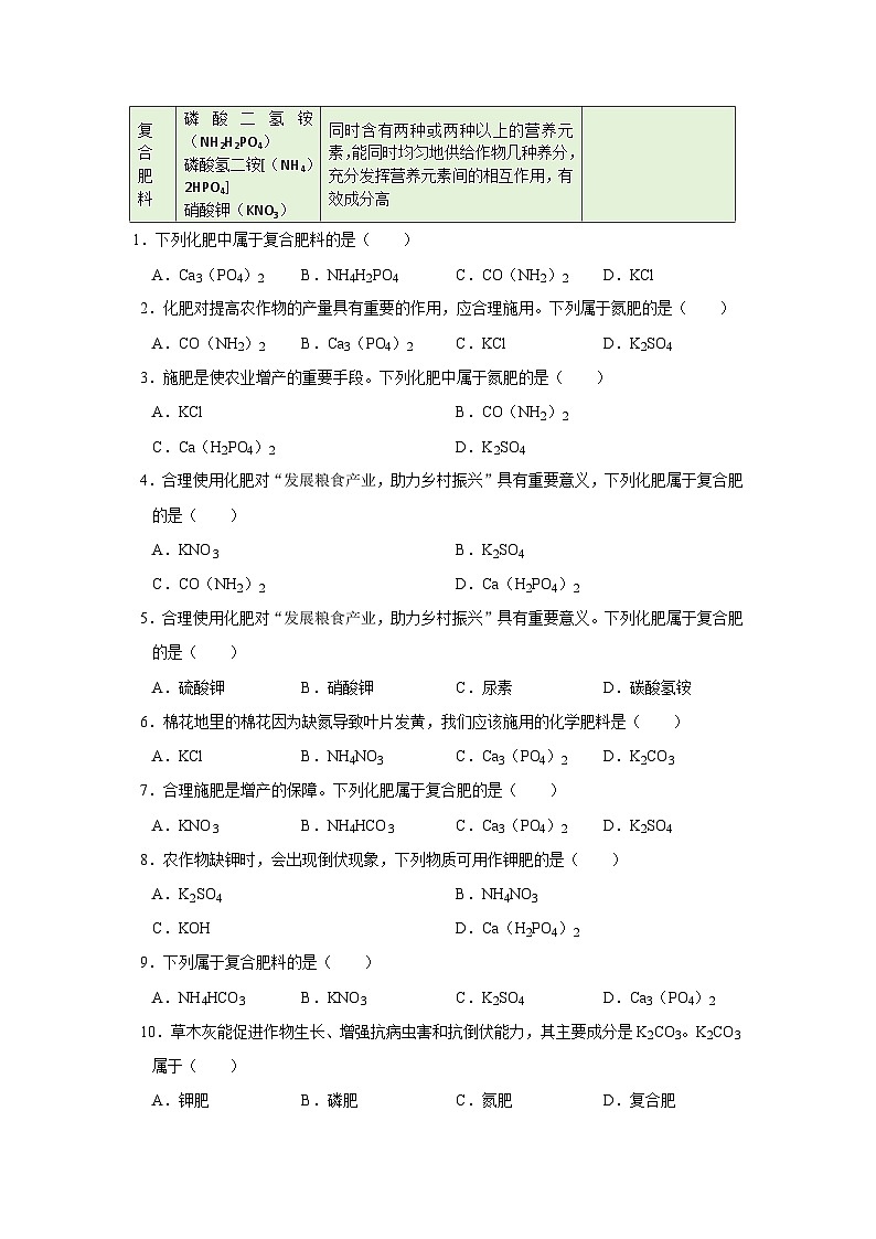 第八单元 8.5 化学肥料 2025-2026学年科粤版2024初中化学九年级下册同步复习讲义（原卷版） 第2页