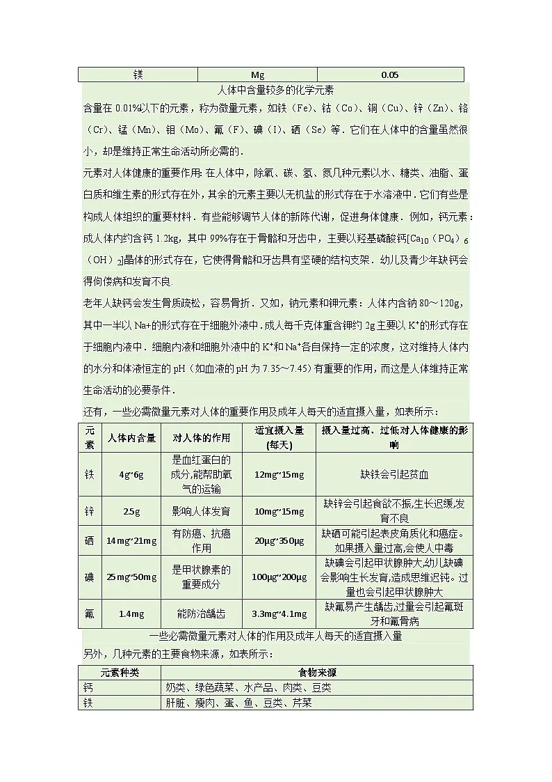 第九单元 9.4 化学与健康 2025-2026学年科粤版2024初中化学九年级下册同步复习讲义（原卷版） 第2页