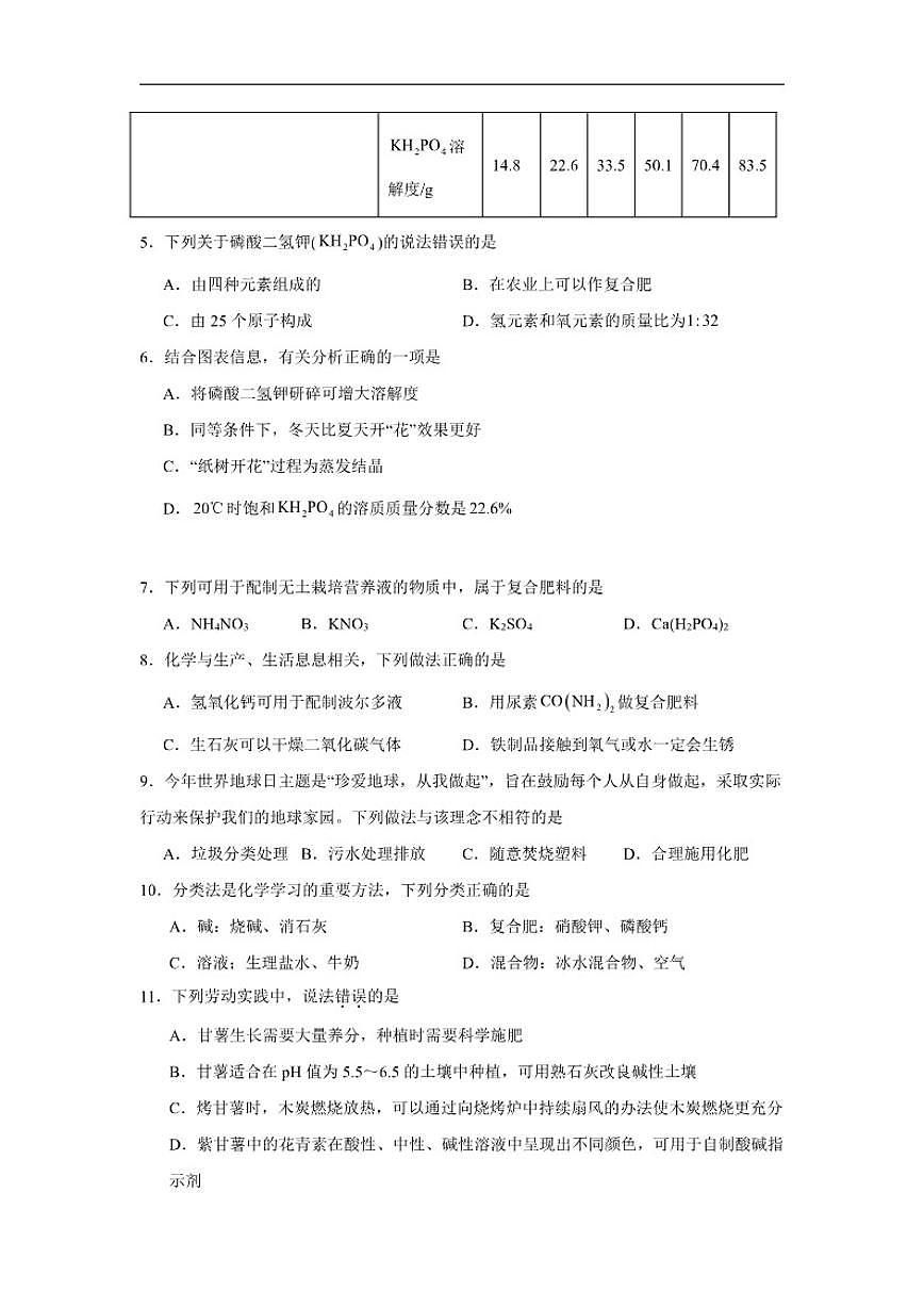 8.5化学肥料随堂同步练习(含解析)科粤版化学九年级下册第2页