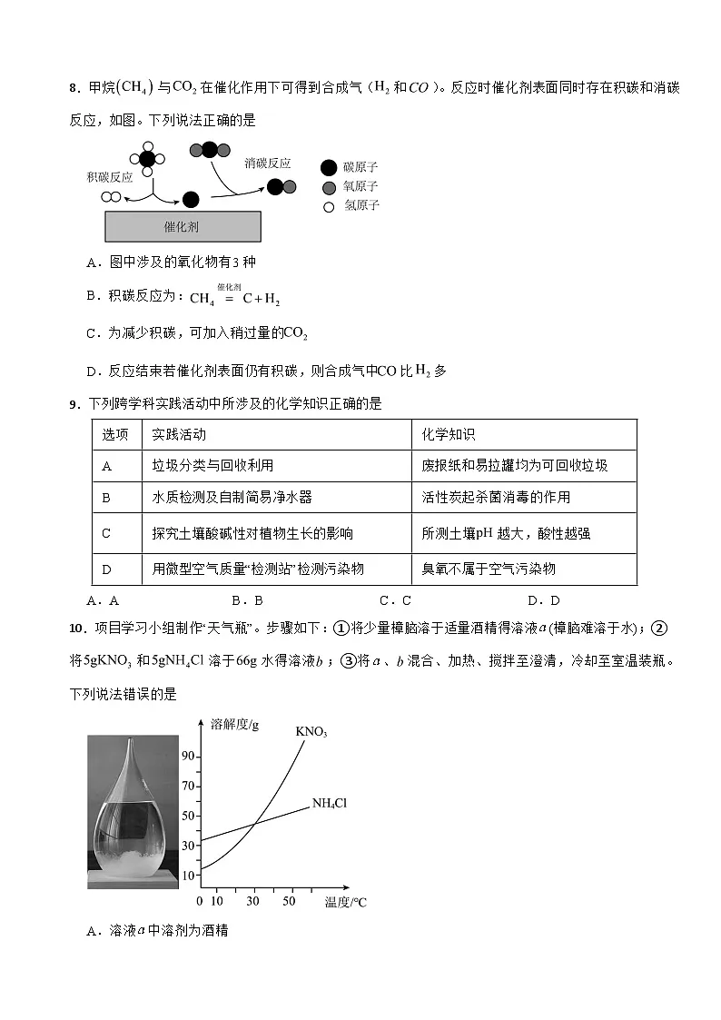 广东省佛山市2026年中考一模化学试题附答案第3页