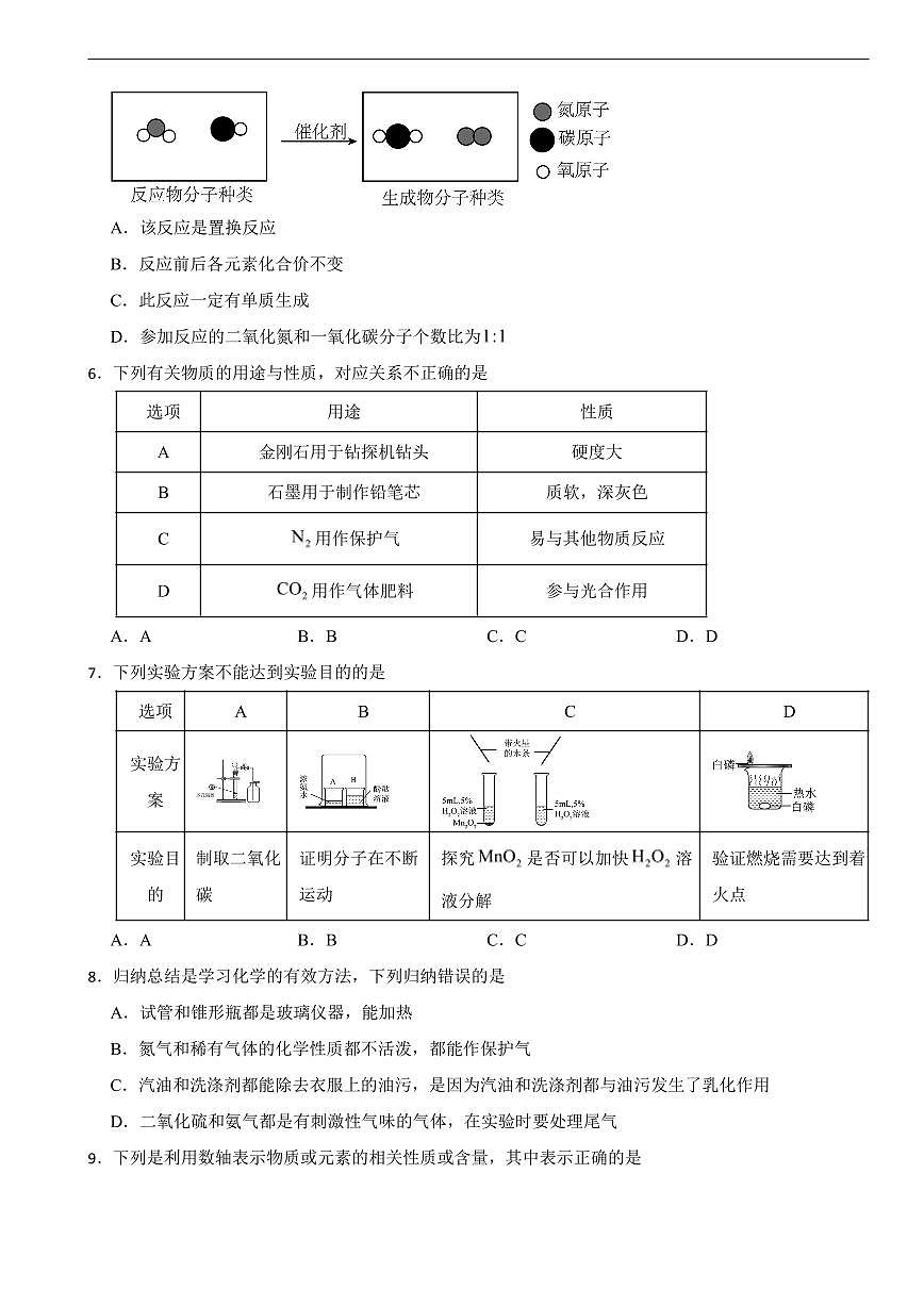 湖南省邵阳市新宁县2026年中考二模化学试题及答案第2页