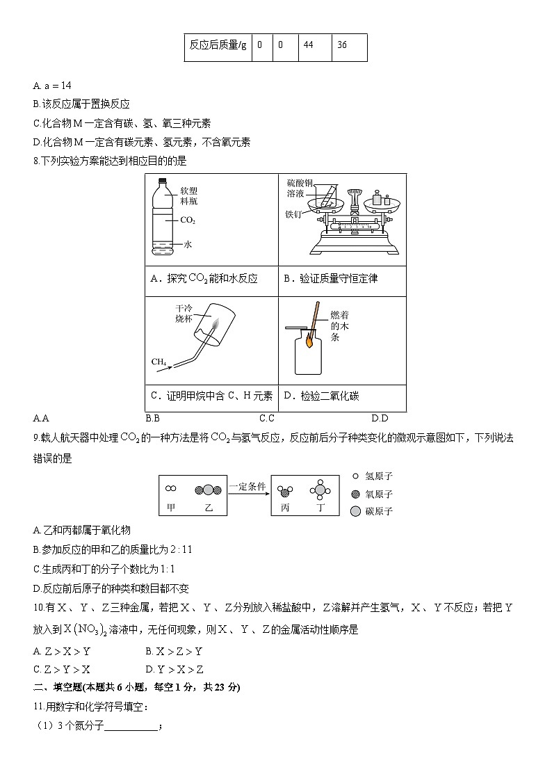 2024-2025学年新疆乌鲁木齐市米东区九年级上学期期末考试化学试卷（学生版）第2页