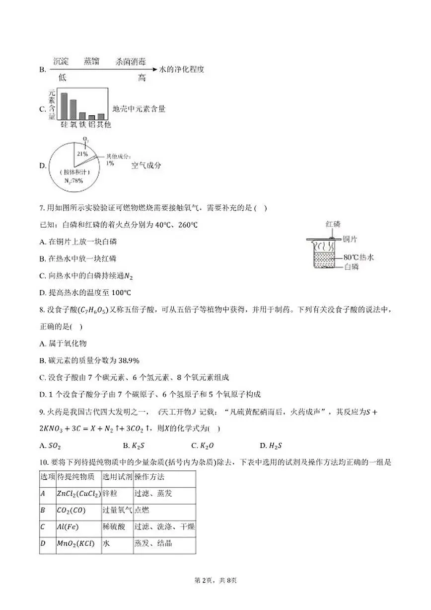 2025-2026学年河南省郑州市二七区九年级（上）期末化学（含答案）试卷第2页