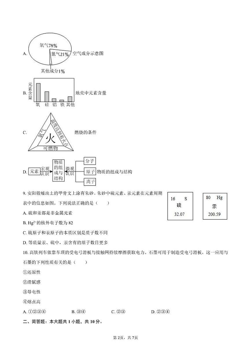 2025-2026学年辽宁省丹东市宽甸县九年级（上）期末化学（含答案）试卷第2页
