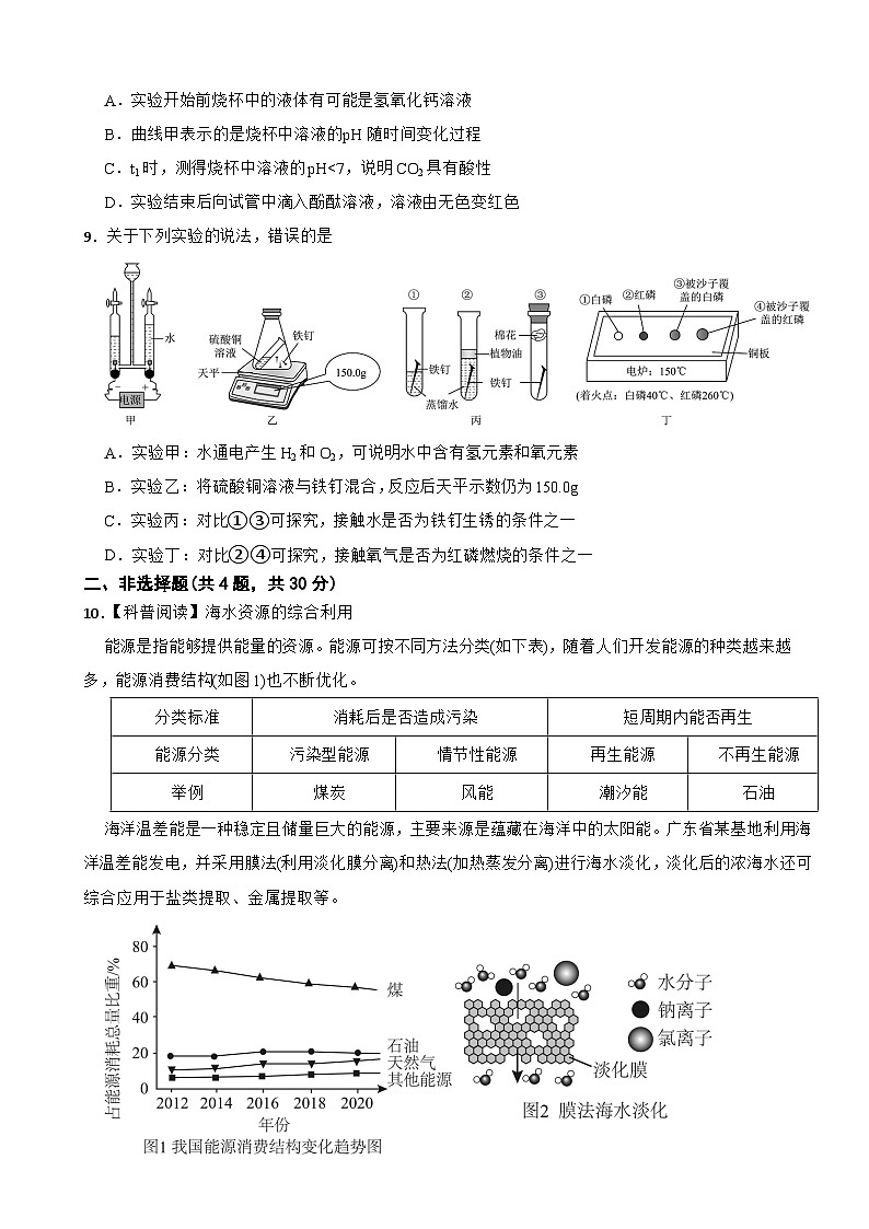 广东省深圳市宝安区2026年中考二模化学试卷附答案第3页