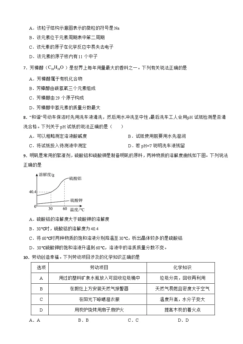 广东省湛江市辖区2026年中考一模联考化学试题附答案第2页