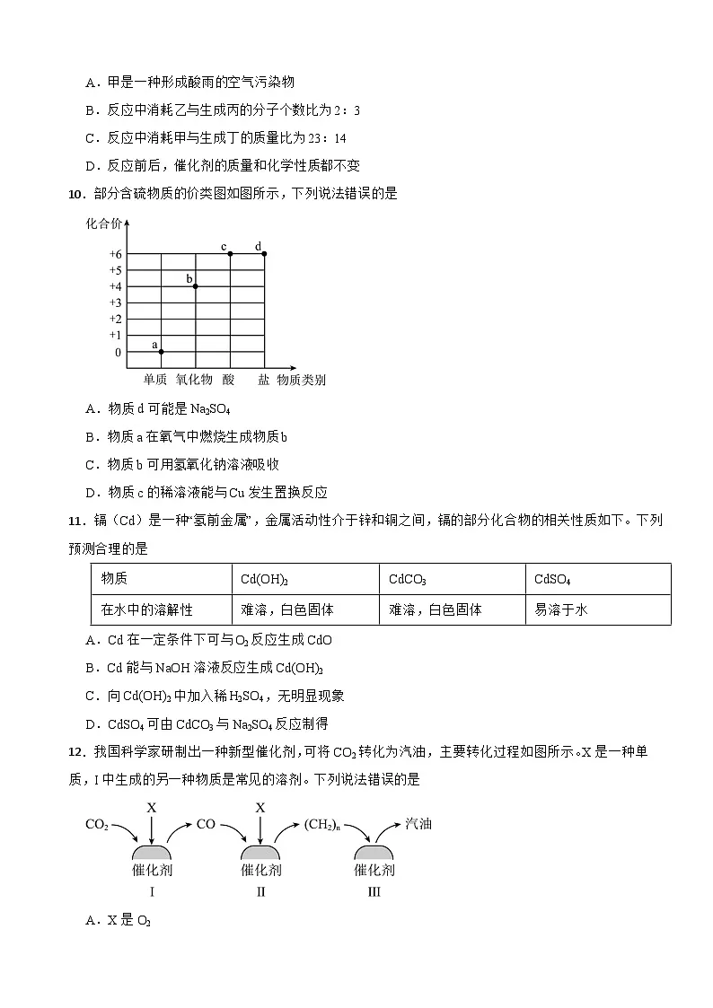 广东省广州市增城区2026年中考一模化学试题附答案第3页