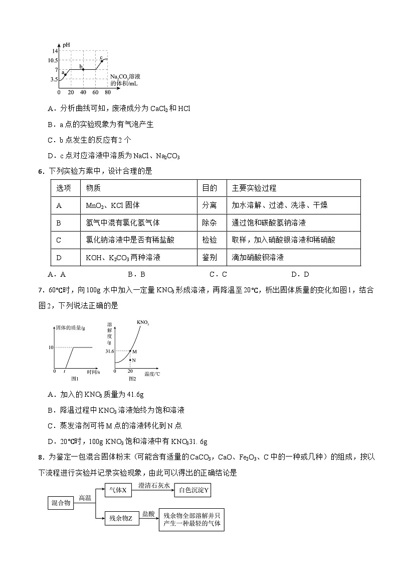 四川省绵阳市游仙区2026年中考二模化学试题附答案第2页