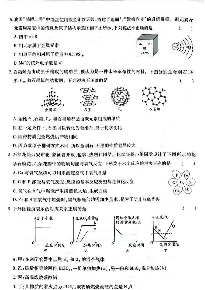 2025-2026学年广东省广州市部分学校九年级上学期期末检测化学试卷（含答案）第2页