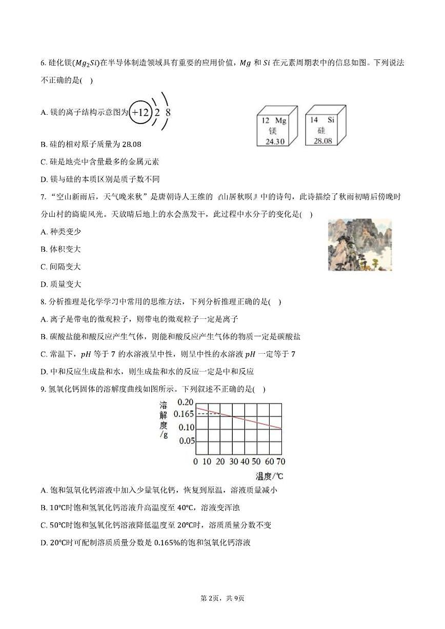 2026年山东省中考化学学业水平信息试卷（含答案）第2页