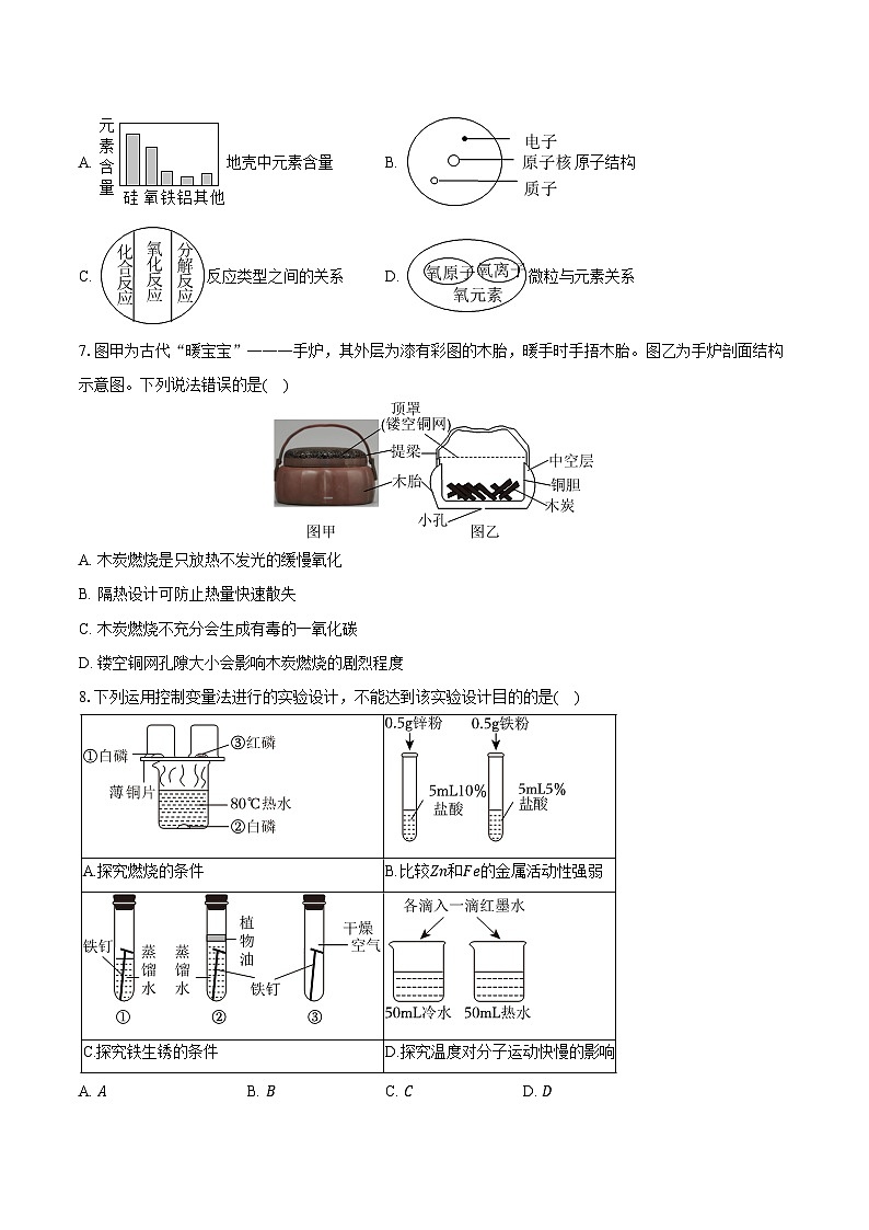 2025-2026学年山东省济南市钢城区九年级（上）期末化学试卷（含答案）第2页