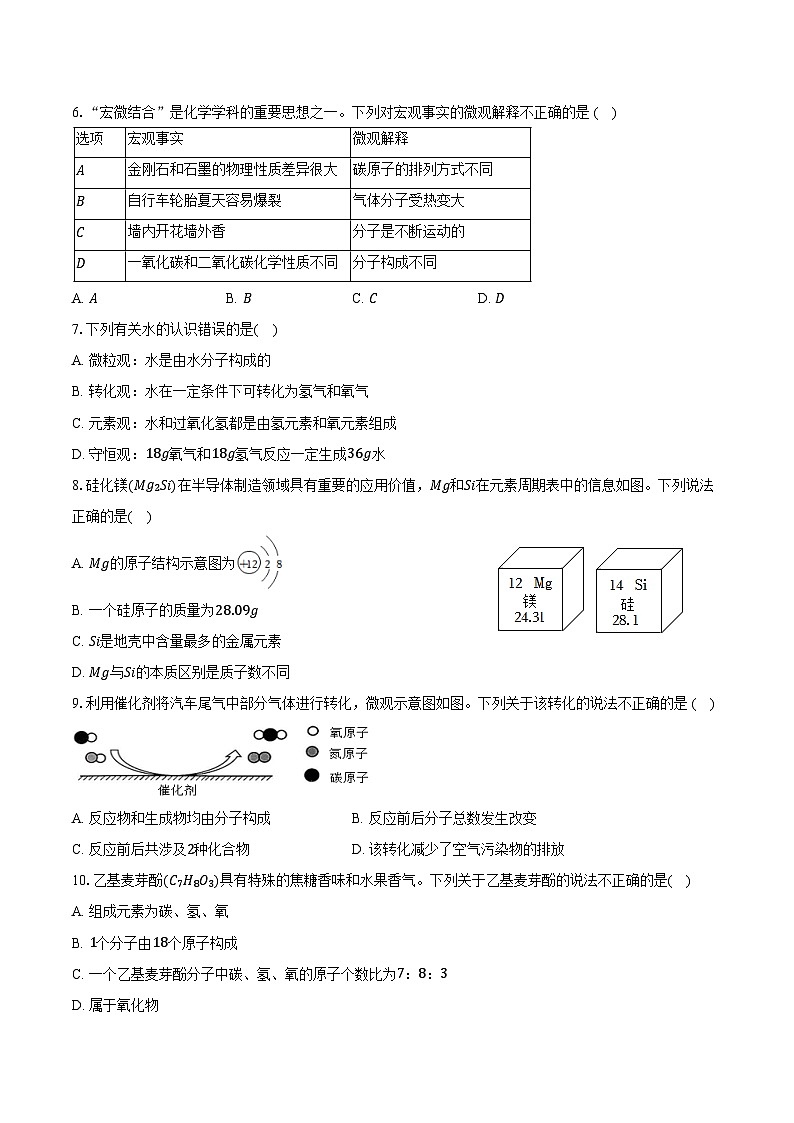 2025-2026学年山东省菏泽市巨野县九年级（上）期末化学试卷（含答案）第2页