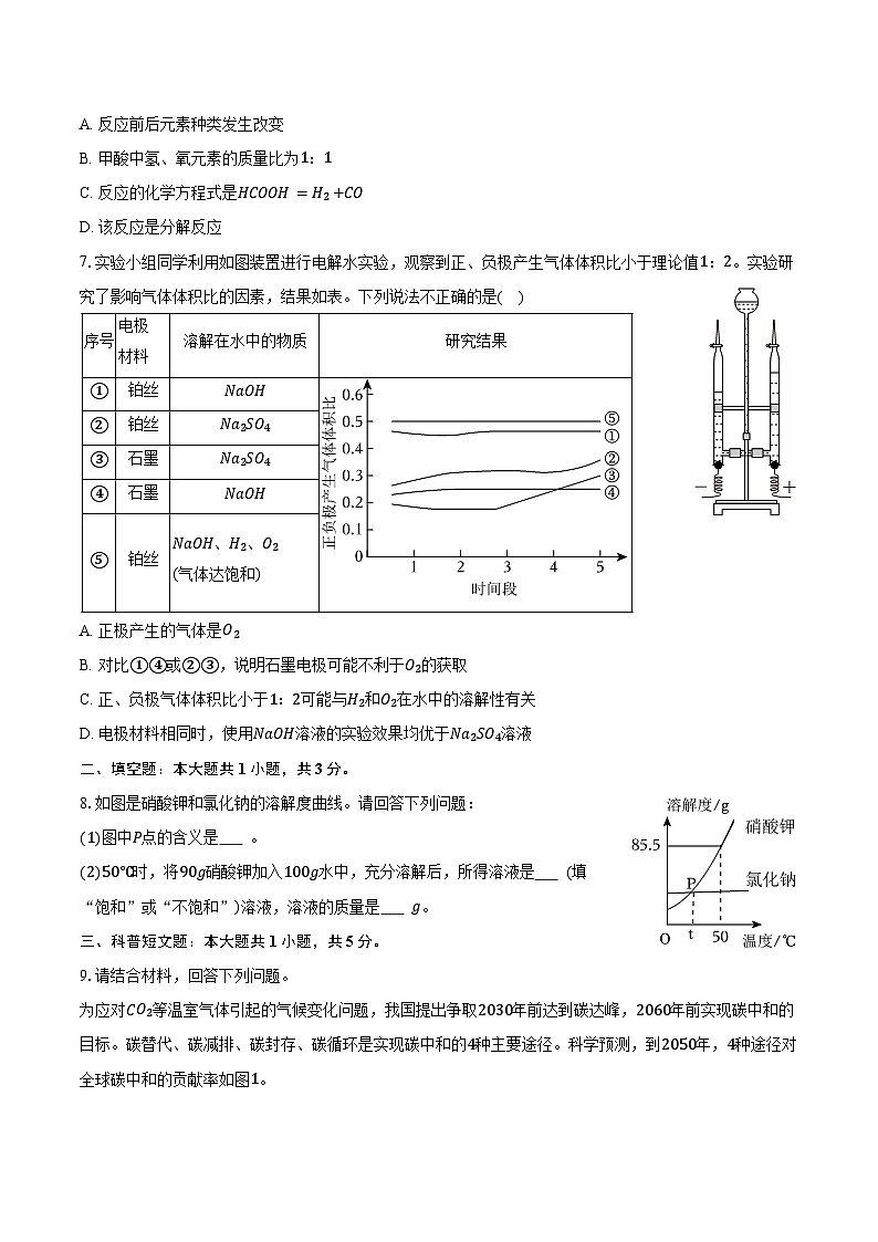 2025-2026学年内蒙古乌兰察布市联盟校九年级（上）期末化学试卷（含答案）第2页