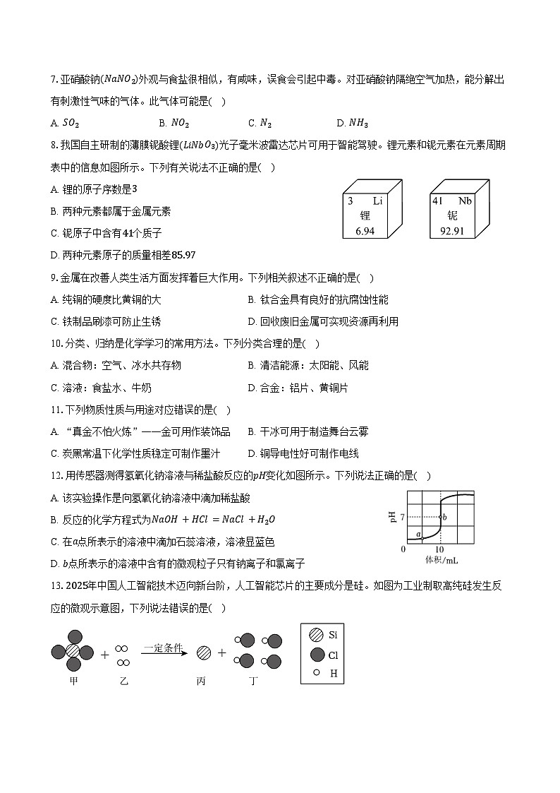 2025-2026学年河南省信阳市息县九年级（上）期末化学试卷（含答案）第2页