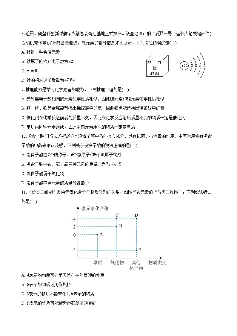 2025-2026学年河南省鹤壁市九年级（上）期末化学试卷（含答案）第2页