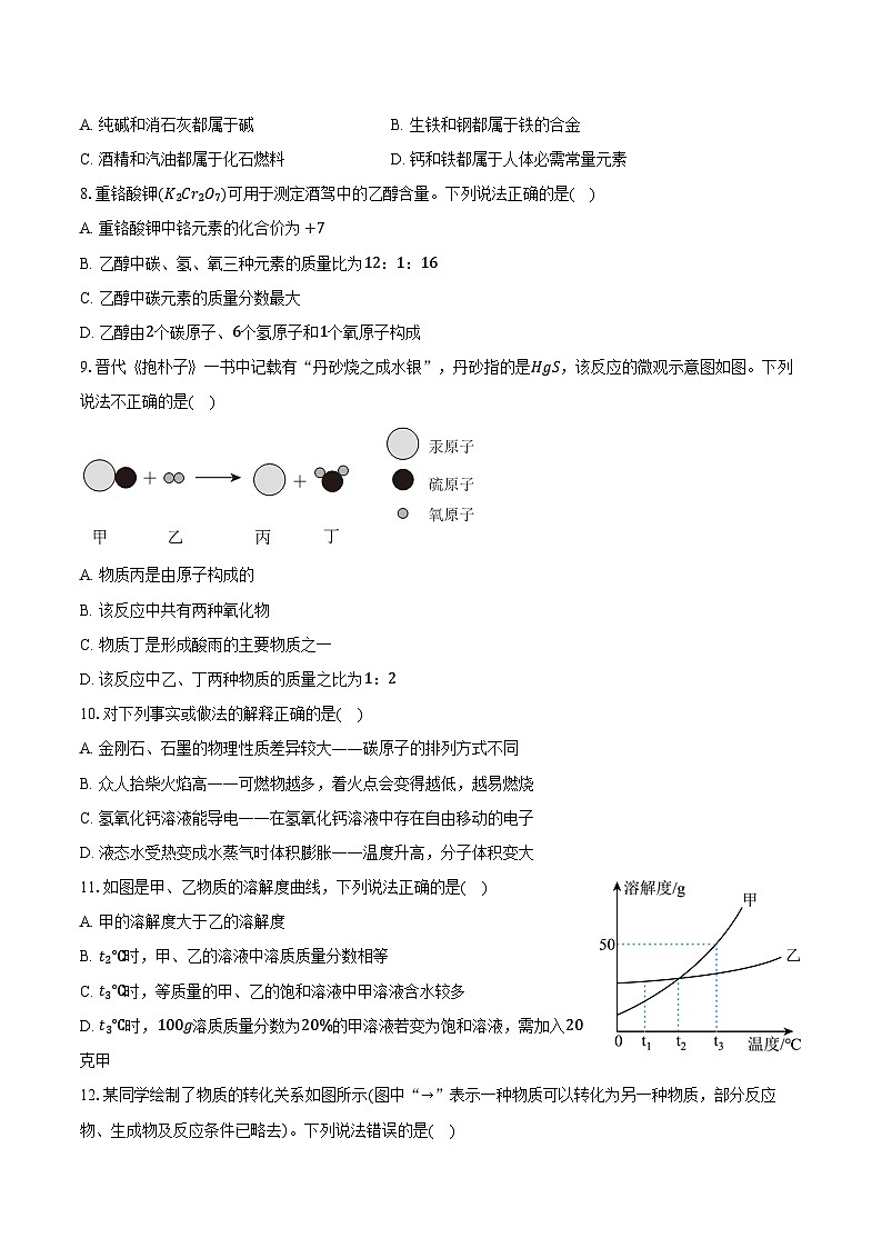 2025-2026学年河南省安阳市内黄县十校九年级（上）期末化学试卷（含答案）第2页