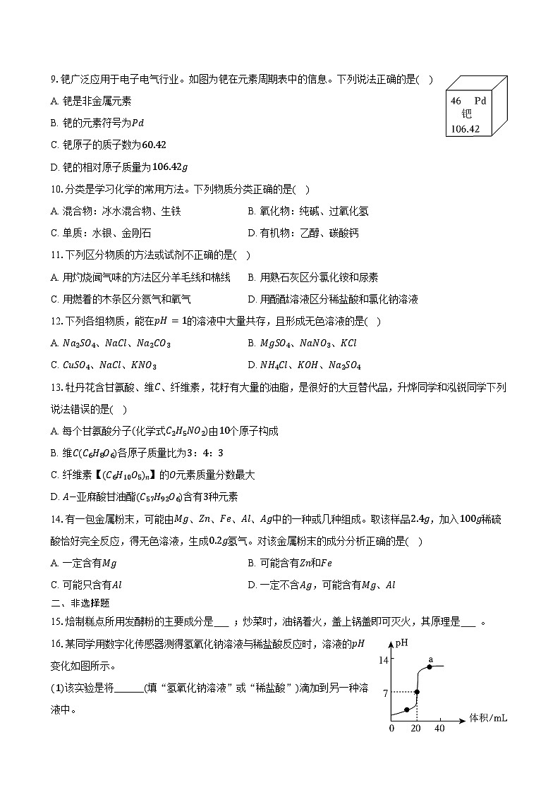2025-2026学年河南省安阳市林州市九年级（上）期末化学试卷（含答案）第2页