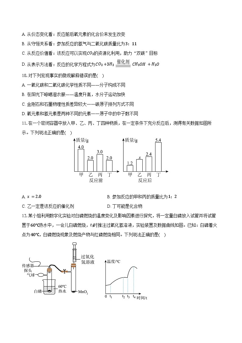2025-2026学年安徽省宣城市九年级（上）期末化学试卷（含答案）第3页