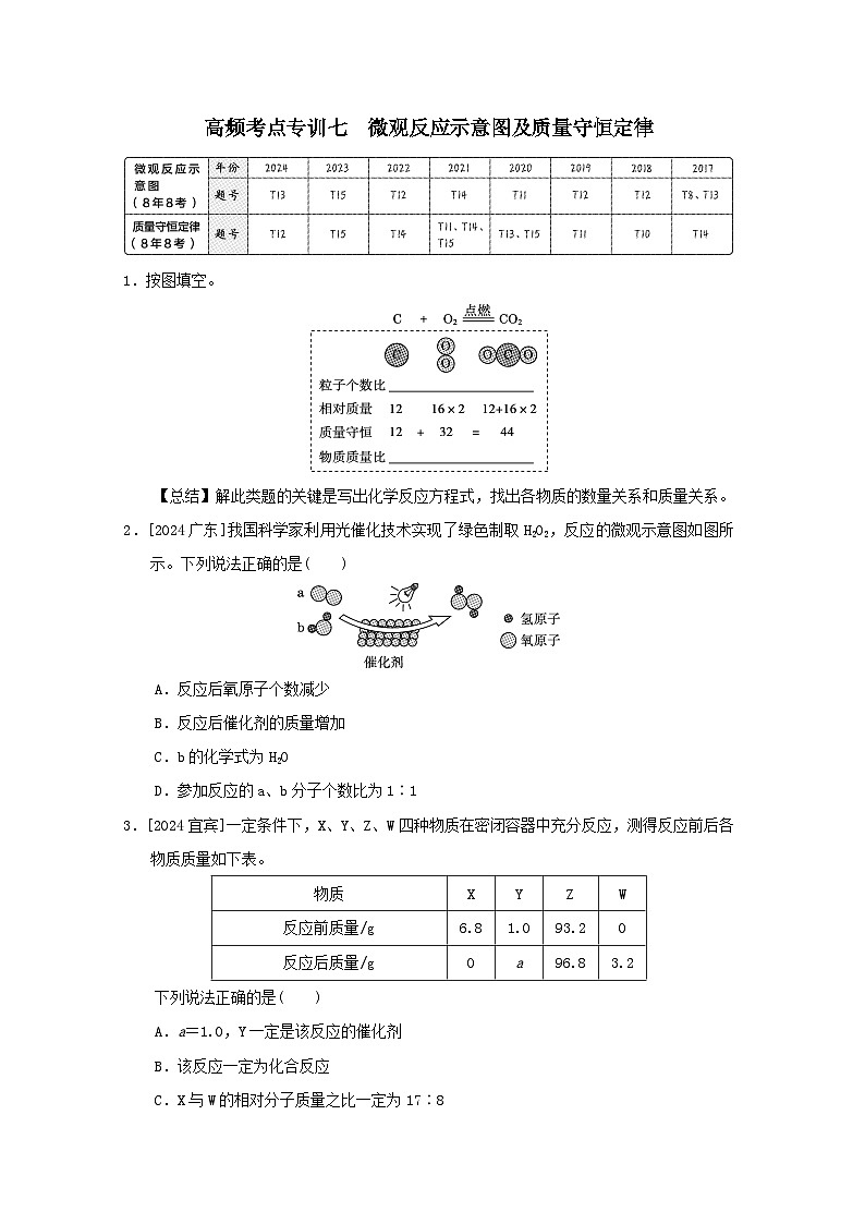 福建省2025中考化学考前抢分高频考点专训七微观反应示意图及质量守恒定律练习（含答案）第1页