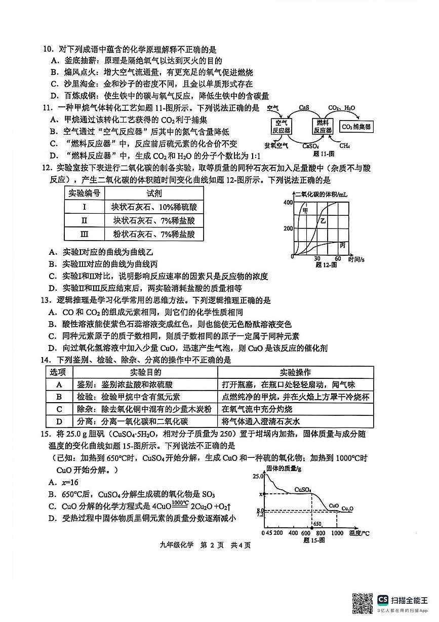 江苏省盐城市大丰区2025-2026学年九年级上学期2月期末考试化学试题第2页