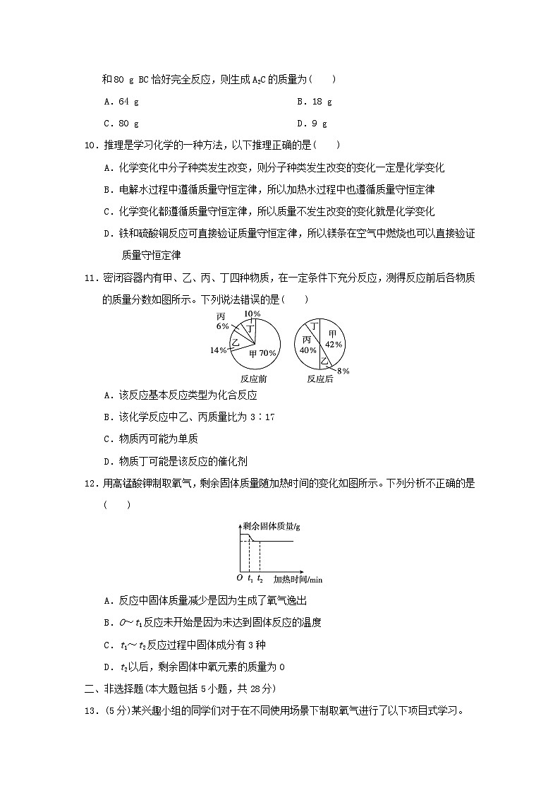 安徽省2025九年级化学上册第五单元化学方程式学情评估试卷及答案（人教版）第3页